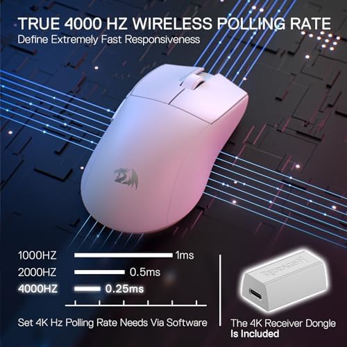 Redragon M916 PRO 3 Mode Wireless Gaming Mouse  Hype Speed 4K Polling Rate  49G Ultra Light 26K DPI Mouse w/Ergonomic Natural Grip Build  Redefinable Macro Buttons  Software Supported