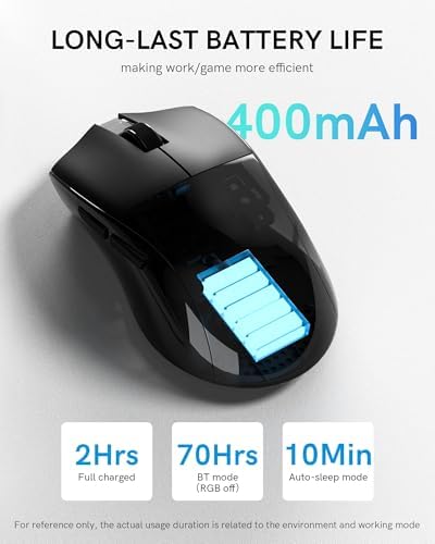 Redragon Wireless Gaming Mouse  54G Lightweight  Tri Mode 2 4G/USB C Wired/Bluetooth  Black PC Gaming Mice for Computer Laptop Mac Windows  Max 128000 DPI  1K Polling  6 Programmable Buttons  M821
