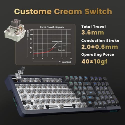 Redragon Wireless Mechanical Keyboard, 3 Mode Gasket Mounted RGB Gaming Keyboard with Volume Knob, Pre-Lubed Linear Switches, MDA-Profile, 98 Keys Hot Swappable Creamy Keyboard for PC/Tablet/Xbox/PS4