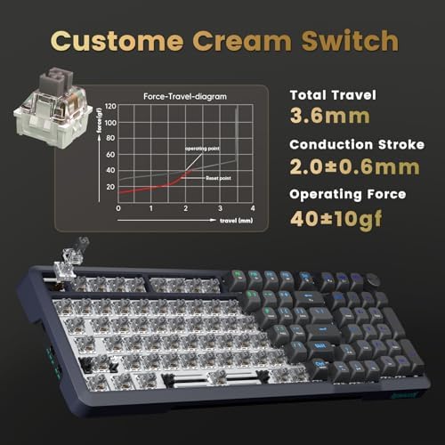 Redragon Wireless Mechanical Keyboard  3 Mode Gasket Mounted RGB Gaming Keyboard with Volume Knob  Pre Lubed Linear Switches  MDA Profile  98 Keys Hot Swappable Creamy Keyboard for PC/Tablet/Xbox/PS4