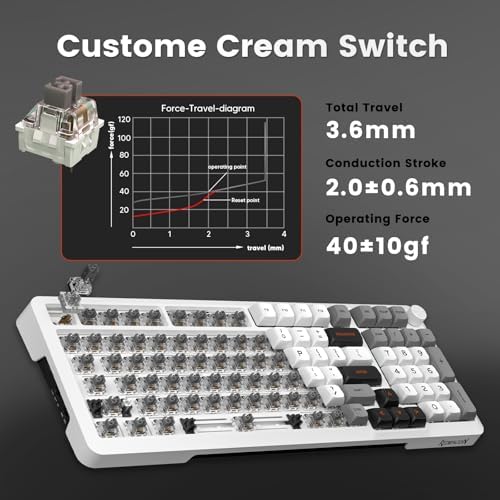 Redragon Wireless Mechanical Keyboard  3 Mode Gasket Mounted RGB Gaming Keyboard with Volume Knob  Pre Lubed Linear Switches  MDA Profile  98 Keys Hot Swappable Creamy Keyboard for PC/Tablet/Xbox/PS4