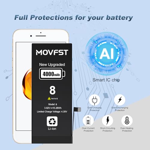 Replacement Battery for iPhone 8 Li ion Polymer 4000mAh High Capacity Battery Fit for iPhone 8 Model A1863 A1905 A1906 with Repair Tool Kits