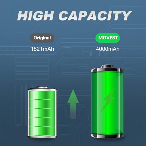 Replacement Battery for iPhone 8 Li ion Polymer 4000mAh High Capacity Battery Fit for iPhone 8 Model A1863 A1905 A1906 with Repair Tool Kits