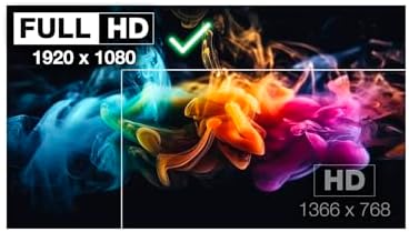 Replacement Screen for MSI GE62 Apache PRO 001 30 Pins FHD 1920x1080 Glossy LED LCD with Tools