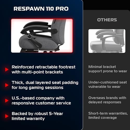 Respawn 110 Pro Ergonomic Gaming Chair with Footrest for Adults   Comfortable Office Gaming Recliner with Lumbar Support and Headrest  Racing Style Video Game Chairs for Computer Gamer   Gray Fabric