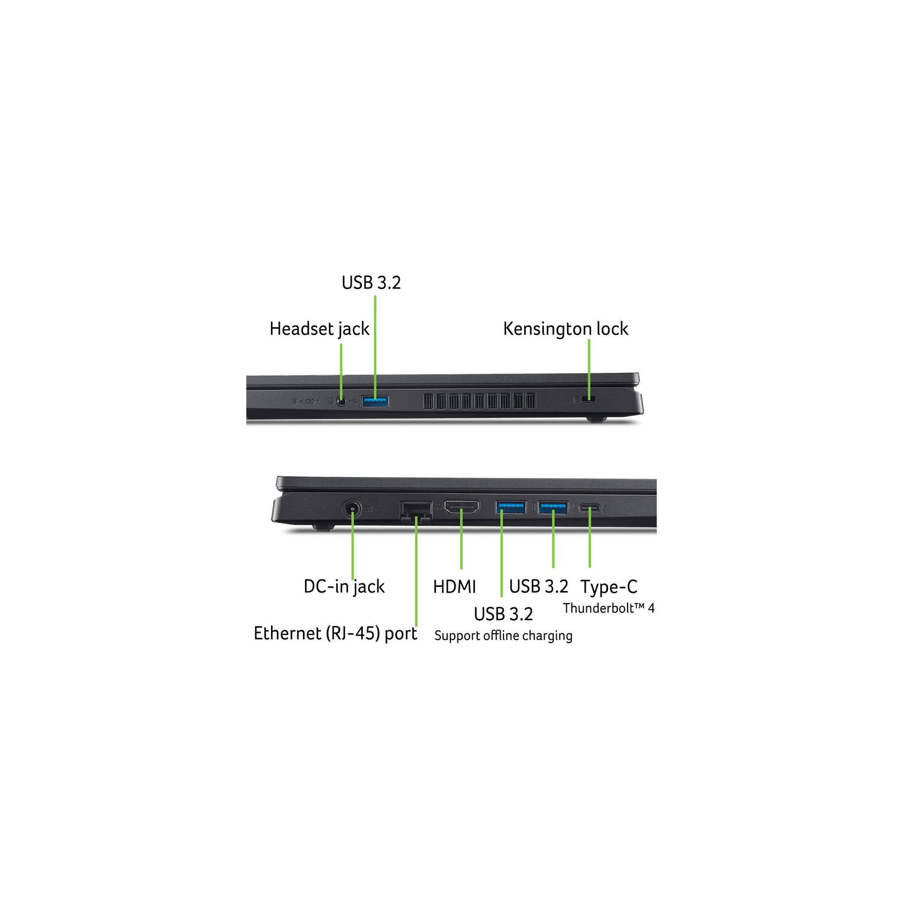 Restored Acer Nitro V 15 Gaming Laptop 15 6" Full HD IPS Intel Core i5 13420H NVIDIA GeForce RTX 5050 Graphics 16GB RAM 512GB SSD