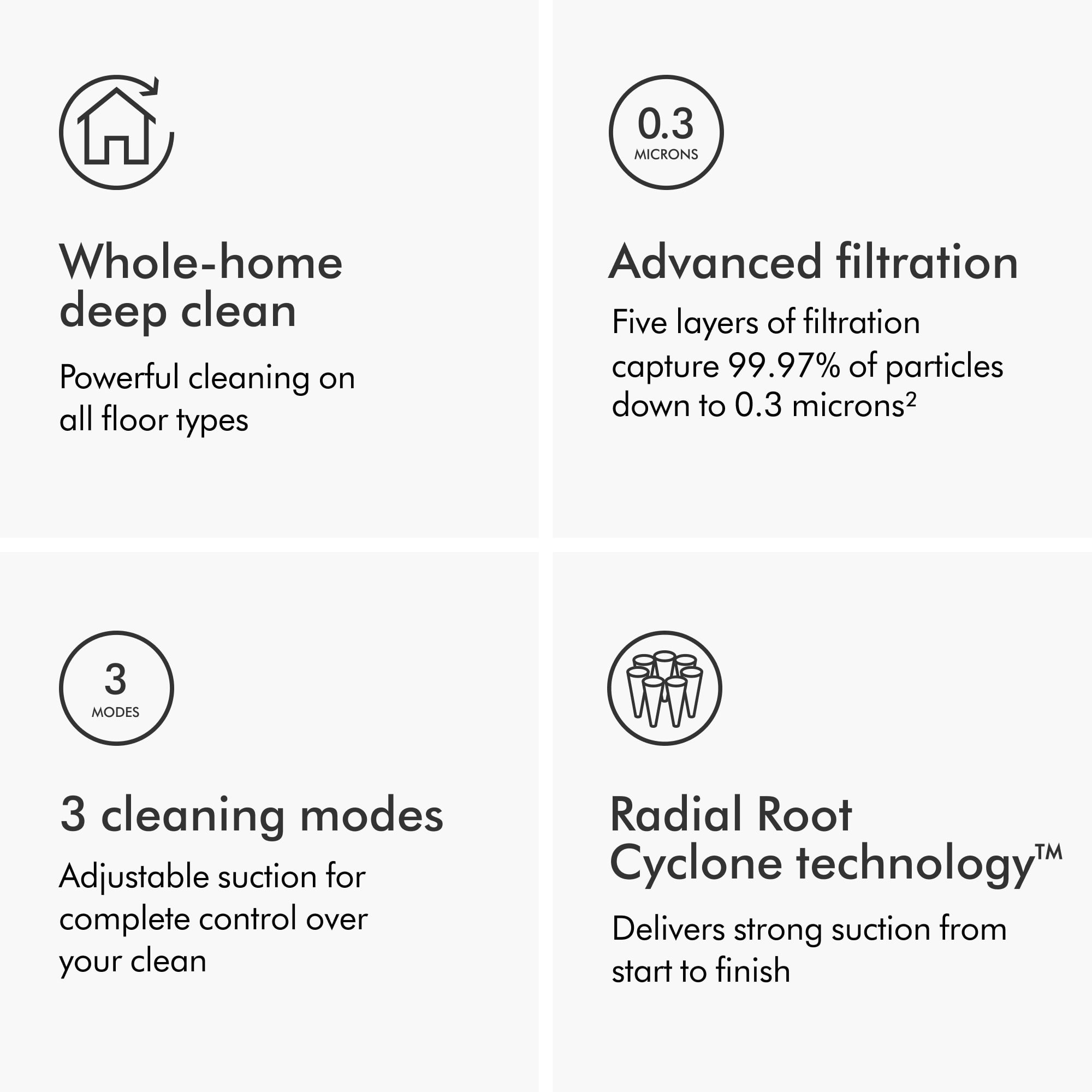 Restored Premium Dyson Ball Animal 3 Upright Vacuum   Nickel/Silver  Refurbished 