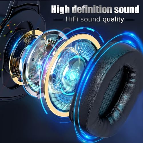 Retekess TA003 Silent Disco Headphone System  Silent Disco Party Headphones 3 Channels LED Light Wireless Stereo Headphones Bundle for Kids Party  Home Movies  10 Pack 