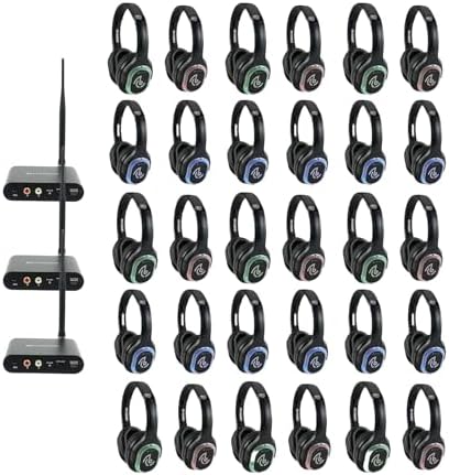 Retekess TA003 Silent Disco Headphone System  Silent Disco Party Headphones 3 Channels LED Light Wireless Stereo Headphones Bundle for Kids Party  Home Movies  10 Pack 