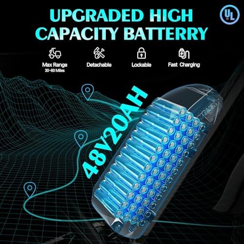 Ridstar Electric Bike for Adults Q20  3000/1500W  37/30MPH 52V 40AH 48V/20AH E Bike 30 180 Miles Electric Motorcycle  20 Fat Tire Dirt Bike  UL2849 GCC All Terrain for Mountains  Snow  Sand  Road