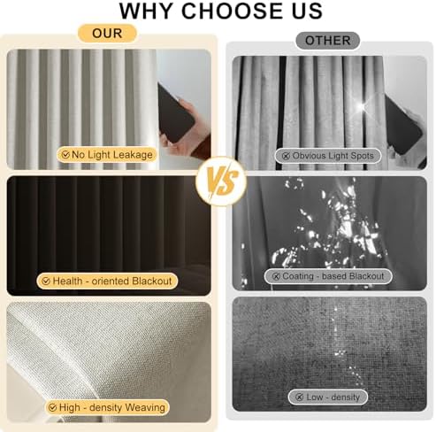 Rinwoc 100  Blackout Curtains for Bedroom 90 inch Length 2 Panels Set  Farmhouse Linen Textured Full Light Blocking Room Darkening Thermal Insulated Drapes for Living Room  W52xL90  Natural 