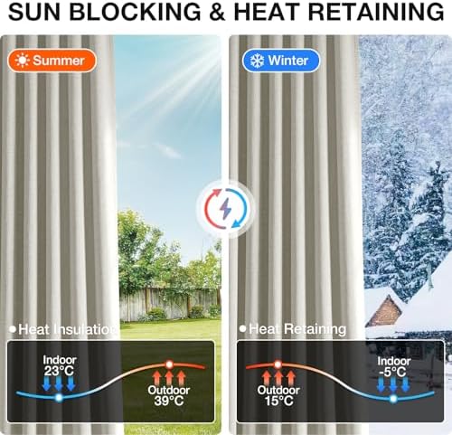 Rinwoc 100  Blackout Curtains for Bedroom 90 inch Length 2 Panels Set  Farmhouse Linen Textured Full Light Blocking Room Darkening Thermal Insulated Drapes for Living Room  W52xL90  Natural 