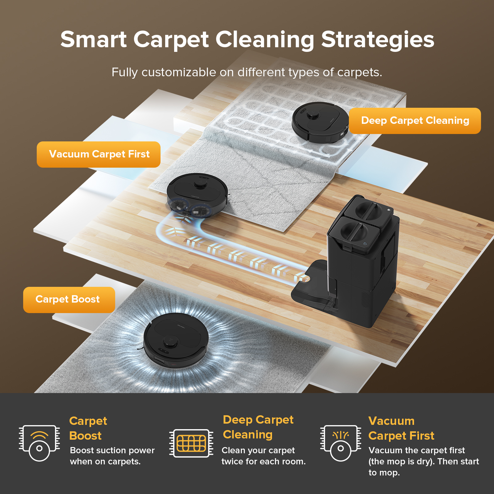 Roborock Qrevo Series Robot Vacuum and Mop  10 000Pa Powerful Suction  QV 35S   Self Emptying & Refilling  Self Mop Washing & Air Drying
