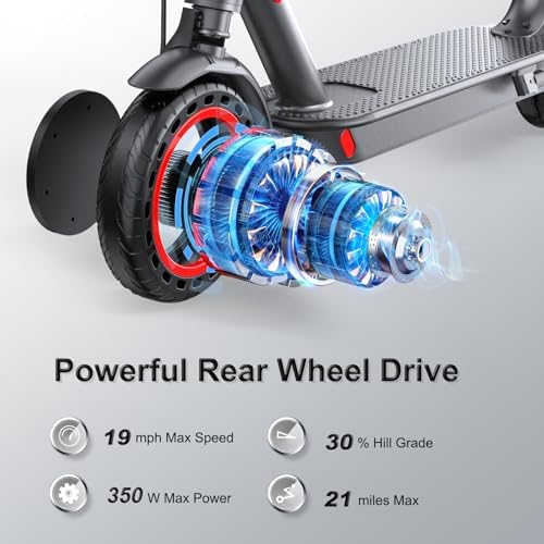 Roinside Electric Scooter   8 5/10/14 Solid Tires  350W/500W Motor  Up to 19/22MPH& 16/21/23/24Miles Long Range Portable Commuting Scooter for Adults with Double Braking System  App