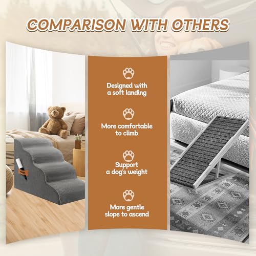 Romrol Dog Stairs Ramp for High Beds Couches  33D High Density Foam Pet Steps with Durable Non Slip Waterproof Fabric Cover  Dog Stairs for Small Dogs or Cats or Pets  4 Step Grey