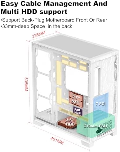 SAMA NEVIEW 4503 Mid Tower PC Case  Panoramic Dual Tempered Glass ATX Gaming Case  4 120mm ARGB Fans with Hub  High Airflow  Back Connector Ready  Type C & 2  USB 3 0  360mm AIO Support  White