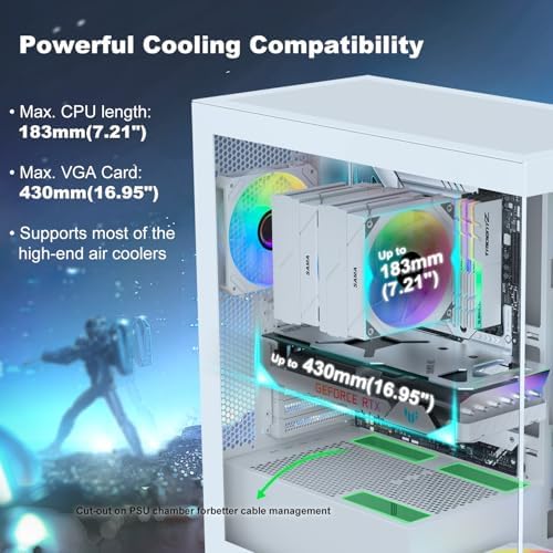 SAMA NEVIEW 4503 Mid Tower PC Case  Panoramic Dual Tempered Glass ATX Gaming Case  4 120mm ARGB Fans with Hub  High Airflow  Back Connector Ready  Type C & 2  USB 3 0  360mm AIO Support  White