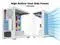 SAMA SV01 Gaming PC Case Computer Mid Tower ATX Case White with 4 Addressable RGB Fans Pre Installed  Back Plug Motherboard Design  Tempered Glass Transparent Side Panel