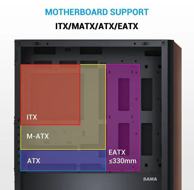 SAMA Z60 Black Genuine Walnut Wood PC Case  ATX Mid Tower  Pre Installed 4x 140mm ARGB PWM Fans  Supports 360mm Radiator on Top  Type C Port  Supports E ATX/ATX/M ATX/ITX  Full Tower Computer Case