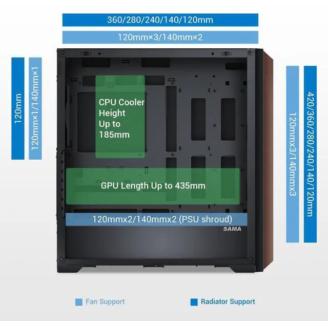 SAMA Z60 Black Genuine Walnut Wood PC Case  ATX Mid Tower  Pre Installed 4x 140mm ARGB PWM Fans  Supports 360mm Radiator on Top  Type C Port  Supports E ATX/ATX/M ATX/ITX  Full Tower Computer Case
