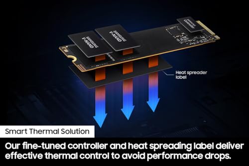 SAMSUNG 990 EVO SSD 1TB PCIe Gen 4x4 Gen 5x2 M 2 2280 NVMe Internal Solid State Drive Speeds Up to 5 000MB/s Upgrade Storage for PC Computer Laptop MZ V9E1T0B/AM Black