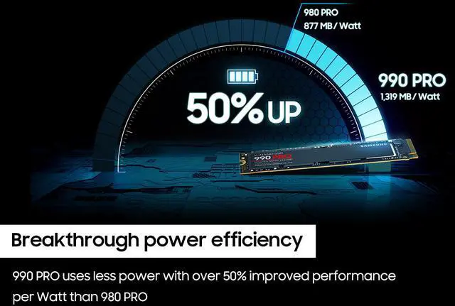 SAMSUNG 990 PRO SSD 1TB PCIe 4 0 M 2 2280 Internal Solid State Hard Drive  Seq  Read Speeds Up to 7 450 MB/s for High End Computing  Gaming  and Heavy Duty Workstations  MZ V9P1T0B/AM