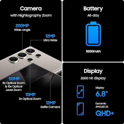 SAMSUNG Galaxy S24 Ultra SM S928B/DS 12GB 256GB Dual Sim Factory Unlocked International Model Titanium Grey