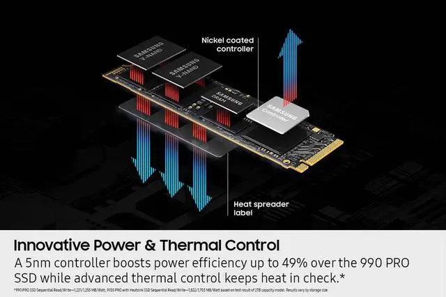 SAMSUNG SSD 9100 PRO 1TB  PCIe 5 0x4 M 2 2280  Seq  Read Speeds Up to 14 800MB/s  Best for AI Computing  Gaming  and Heavy Duty Workstations  MZ  VAP1T0B/AM 
