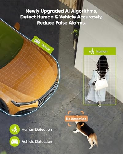 SANNCE 2K 3MP PoE Security System  8CH 6MP Surveillance NVR with 4PCS 3MP HD Weatherproof Dome Cameras with H 265 Video Compression  Smart IR LED  APP Push Alert  Remote Access  1TB HDD 