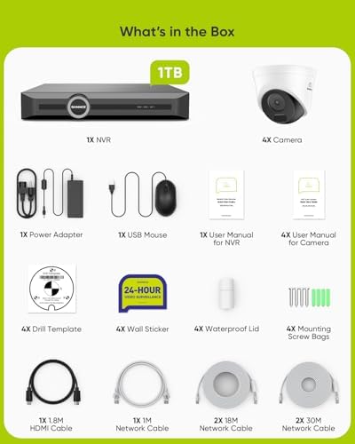 SANNCE 2K 3MP PoE Security System  8CH 6MP Surveillance NVR with 4PCS 3MP HD Weatherproof Dome Cameras with H 265 Video Compression  Smart IR LED  APP Push Alert  Remote Access  1TB HDD 