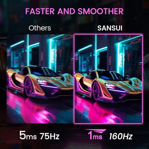SANSUI 24 Inch Gaming Monitor 160Hz FHD 1080P Computer Monitor  FreeSync 1ms 4000 1 Contrast  HDMI DP Ports VESA Support Eye Care Monitor for Gaming Office  HDMI Cable Included ES G24F4M 