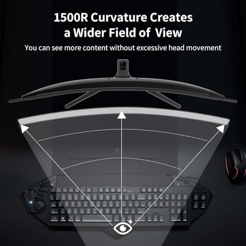 SANSUI 32 Inch Curved Gaming Monitor WQHD 2560 x 1440 180Hz Curved 1500R  Fast VA 1ms OD   HDR  300nits  sRGB 125   DCI P3 95   FreeSync  HDMI x2  DP1 4x2 DP Cable Included 