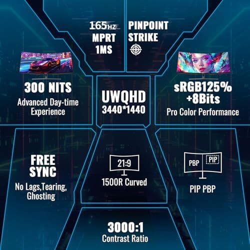 SANSUI 34 Inch Curved Gaming Monitor UWQHD 3440 x 1440 Up to 165Hz Curved 1500R   PIP/PBP  1ms MPRT   HDR  300nits  sRGB 125   DCI P3 95  FreeSync HDMIx2 DP1 4 x2  DP Cable Included 