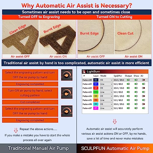 SCULPFUN S30 Laser Engraver with Automatic Air Assistant  Laser Output Power 5W  for Wood Leather Acrylic Leather  410   400mm Extendable Working Area