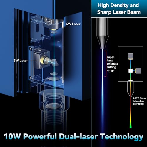 SCULPFUN S9 Pro 10W Laser Engraver  0 06mm High Precision Laser Engraving Machine  Up to 20mm Wood 15mm Acrylic Laser Cutter  Laser Engraver Machine for Wood Metal Acrylic Leather