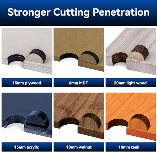 SCULPFUN S9 Pro 10W Laser Engraver  0 06mm High Precision Laser Engraving Machine  Up to 20mm Wood 15mm Acrylic Laser Cutter  Laser Engraver Machine for Wood Metal Acrylic Leather