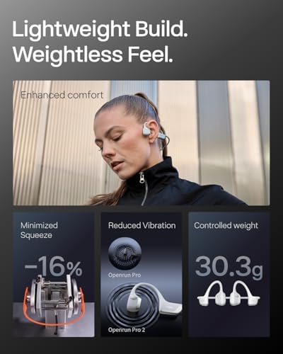 SHOKZ New OpenRun Pro 2  Bone Conduction Headphones  Open Ear Bluetooth Wireless Sport Earphones for Running  Workouts   Sweat Resistant  Secure Comfortable Fit  Deep Bass  Smart Mic  Reflective Strip