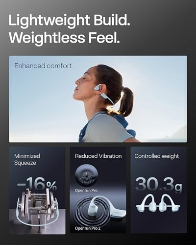 SHOKZ New OpenRun Pro 2  Bone Conduction Headphones  Open Ear Bluetooth Wireless Sport Earphones for Running  Workouts   Sweat Resistant  Secure Comfortable Fit  Deep Bass  Smart Mic  Reflective Strip