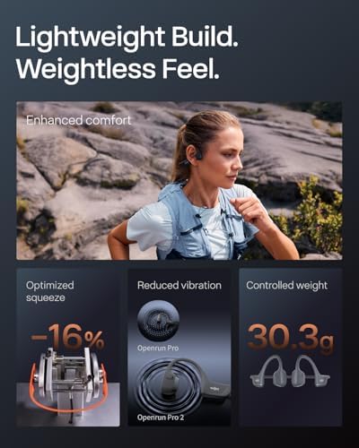 SHOKZ New OpenRun Pro 2 Mini  Open Ear  Bone Conduction Sport Headphones  with Reflective Strip  Sweat Resistant  Workout Headphones  Secure  Wireless  Comfortable Fit Deep Bass and Smart Mic App