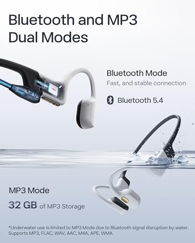 SHOKZ OpenSwim Pro   Open Ear Bluetooth & MP3 Bone Conduction Sport Headphones  Swimming Headphones  IP68 Waterproof  White