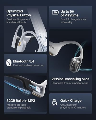 SHOKZ OpenSwim Pro   Open Ear Bluetooth & MP3 Bone Conduction Sport Headphones  Swimming Headphones  IP68 Waterproof  White