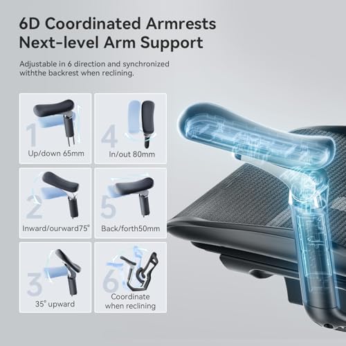 SIHOO Doro C300 Pro Ergonomic Office Chair with Ultra Soft 6D Armrests  Dynamic Lumbar Support  Seat Depth Adjustment  Adjustable Backrest  Big and Tall Desk Chair for Home Office  Black 