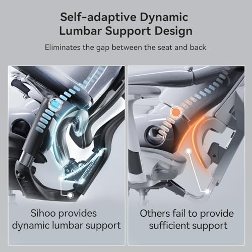 SIHOO Doro C300 Pro Ergonomic Office Chair with Ultra Soft 6D Armrests  Dynamic Lumbar Support  Seat Depth Adjustment  Adjustable Backrest  Big and Tall Desk Chair for Home Office  Black 