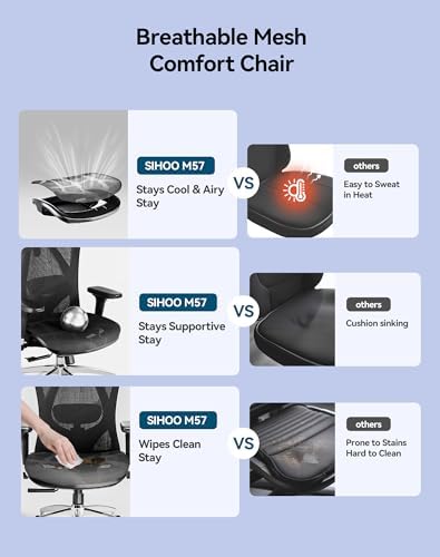 SIHOO M57 Ergonomic Mesh Office Chair  High Back Home Desk Chair with 3D Armrests  Lumbar Support and Adjustable Headrest  Comfortable Computer Chair  Big & Tall Office Chair Hold 330 LBS Black