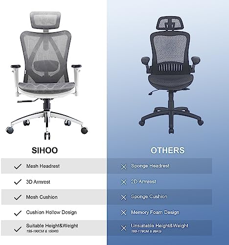 SIHOO M57 Ergonomic Mesh Office Chair  High Back Home Desk Chair with 3D Armrests  Lumbar Support and Adjustable Headrest  Comfortable Computer Chair  Big & Tall Office Chair Hold 330 LBS Light Grey