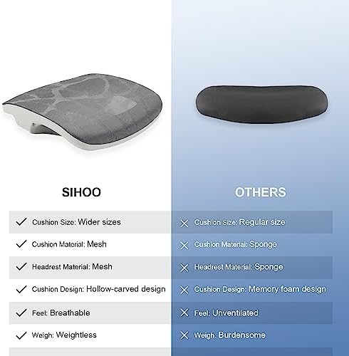 SIHOO M57 Ergonomic Mesh Office Chair  High Back Home Desk Chair with 3D Armrests  Lumbar Support and Adjustable Headrest  Comfortable Computer Chair  Big & Tall Office Chair Hold 330 LBS Light Grey