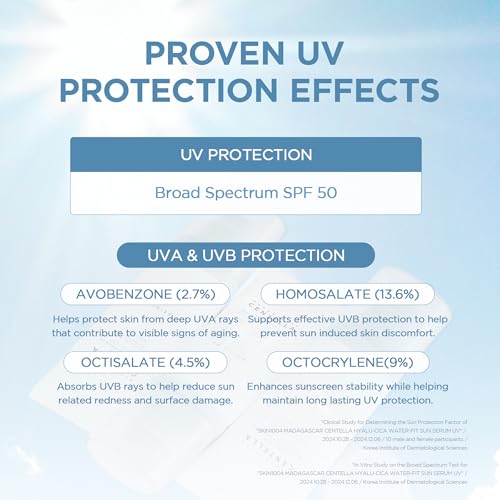 SKIN1004 Centella Hyalu Cica Water Fit Sun Serum UV  Korean Sunscreen SPF 50  Centella Sunscreen  Travel Essentials  Sunscreen with Hyaluronic Acid  No White Cast  Korean Skin Care  1 69 fl oz / 50ml