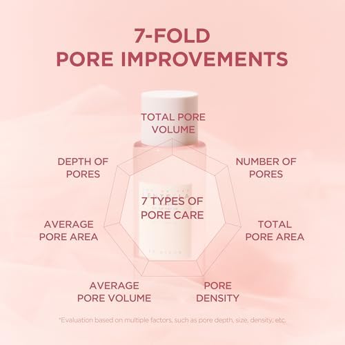 SKIN1004 Poremizing Clear Toner 7 10 fl oz  210ml  Korean Face Toner with Himalayan Pink Salt & Madagascar Centella  Facial Toner for Pore Care & Oil Balance  Hydrating Essence  Korean Skin Care