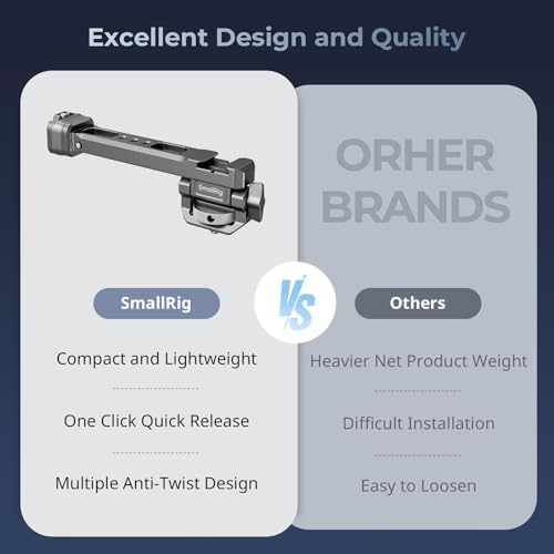 SMALLRIG Adjustable Camera Monitor Mount with Quick Release NATO Clamp  Cold Shoe Mount  Anti Twist Design for DJI RS 4 Mini/RS 4 / RS 4 Pro/RS 2 / RSC 2 / RS 3 / RS 3 Pro/RS 3 Mini