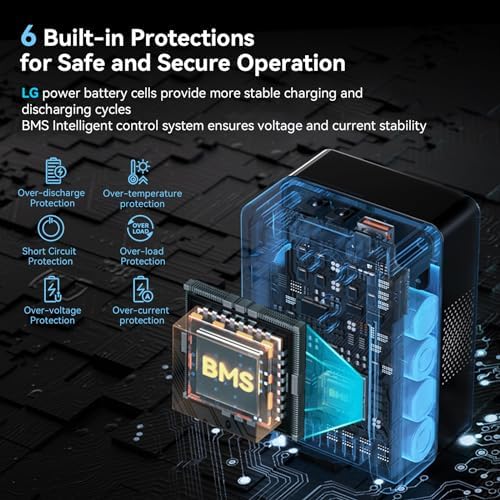 SMALLRIG V Mount Battery VB99  99Wh / 6800mAh V Lock Battery with 100W Output  2H Full Charge  with USB C  D TAP  USB A  Dual DC Port  OLED Screen  for Camera  Camcorder  Monitor  Video Light